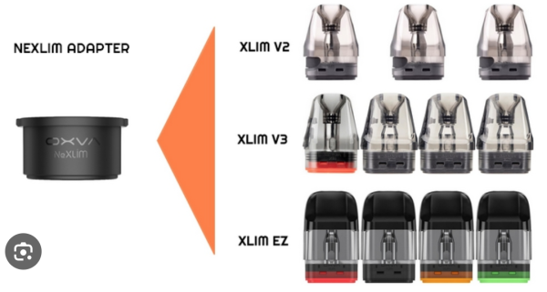 NeXlim Adapter